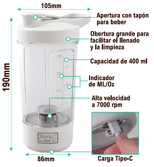 Coctelera Eléctrica - Mayor eficiencia en tu vida diaria y menos desperdicio.